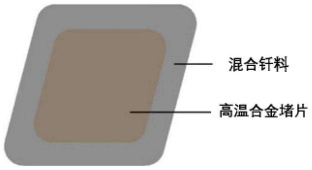 一种叶片工艺孔的钎料预制件及其制备方法和应用与流程