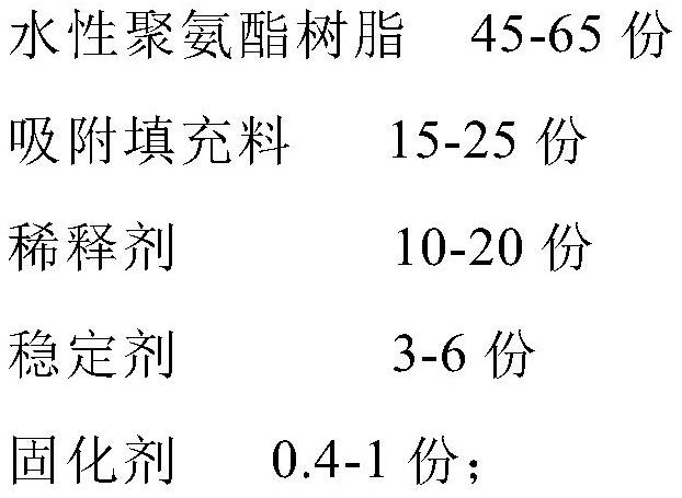 一种可直喷热熔胶的烫画膜及其制备工艺的制作方法