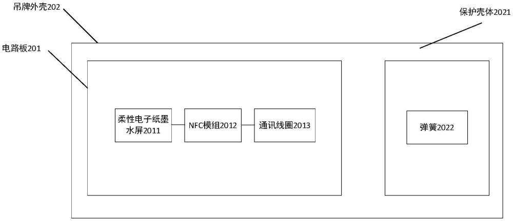 一种基于电子纸的电子吊牌的制作方法