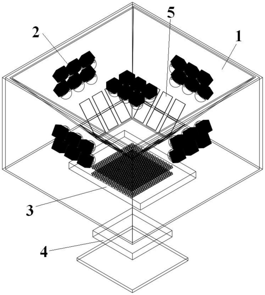 一种多路LED稳态太阳光模拟器系统的制作方法