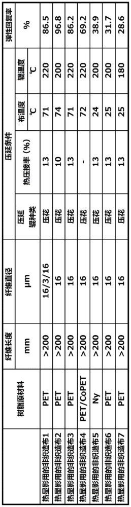 印刷版的制造方法和印刷方法与流程