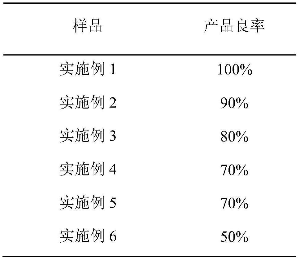 一种大板玻璃精雕固定和定位装置及其应用的制作方法