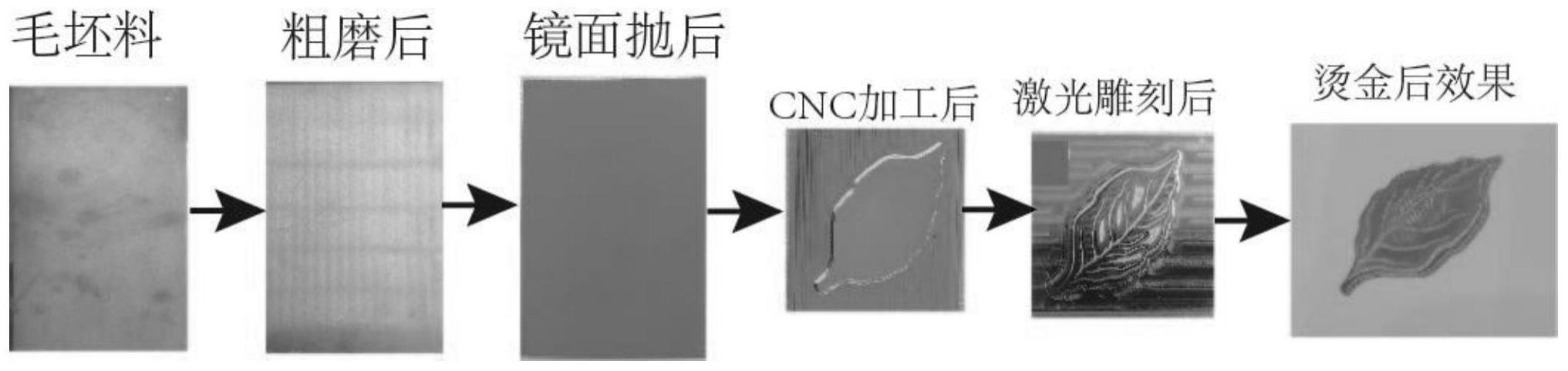 一种纳米微雕防伪烫金工艺的制作方法