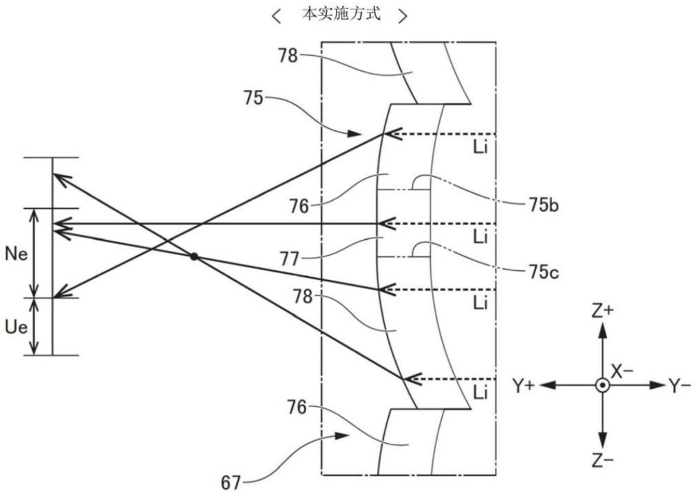 用于车辆用灯体的透镜结构的制作方法