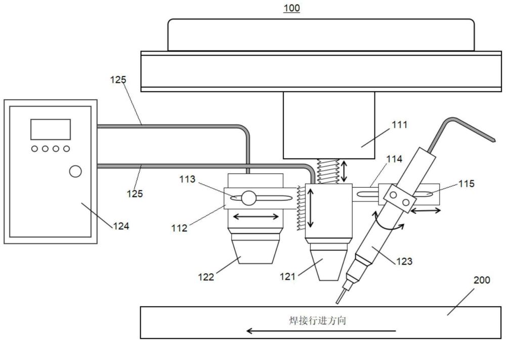 一种改善熔池质量的焊接装置及焊接方法与流程