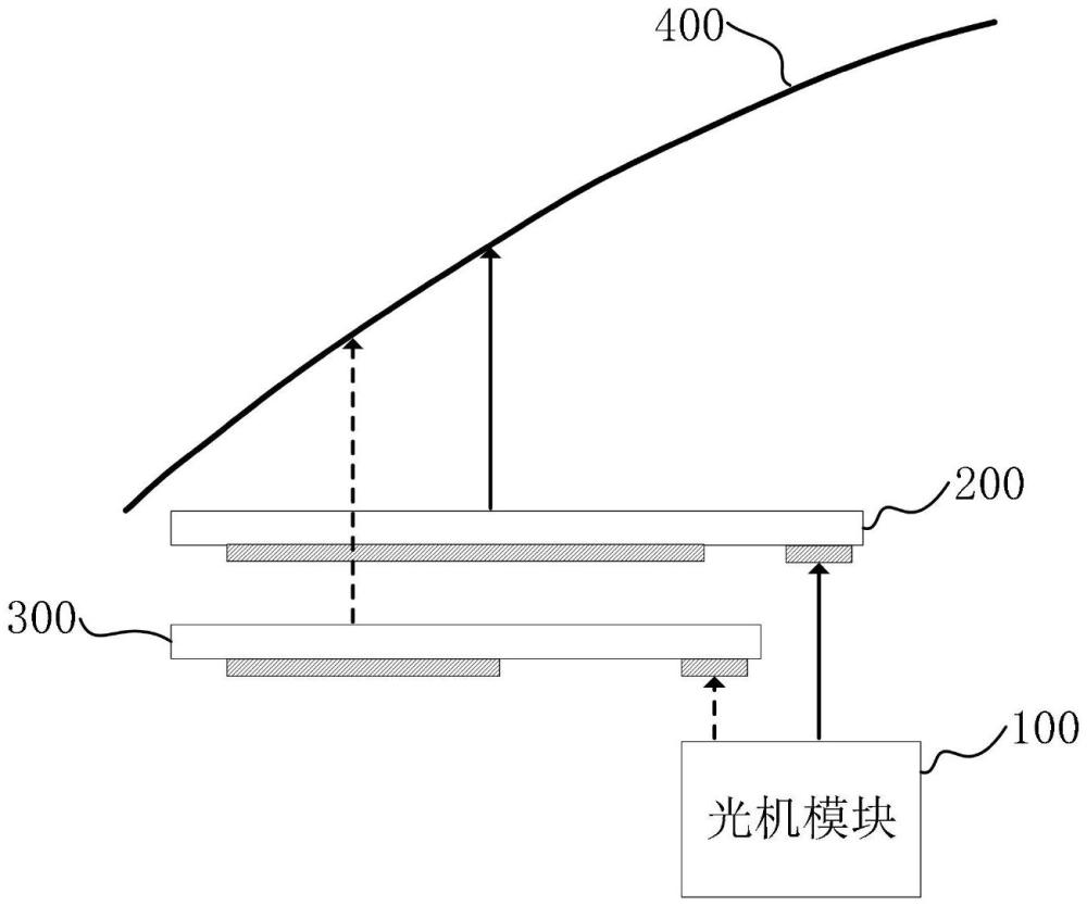 抬头显示系统及车辆的制作方法