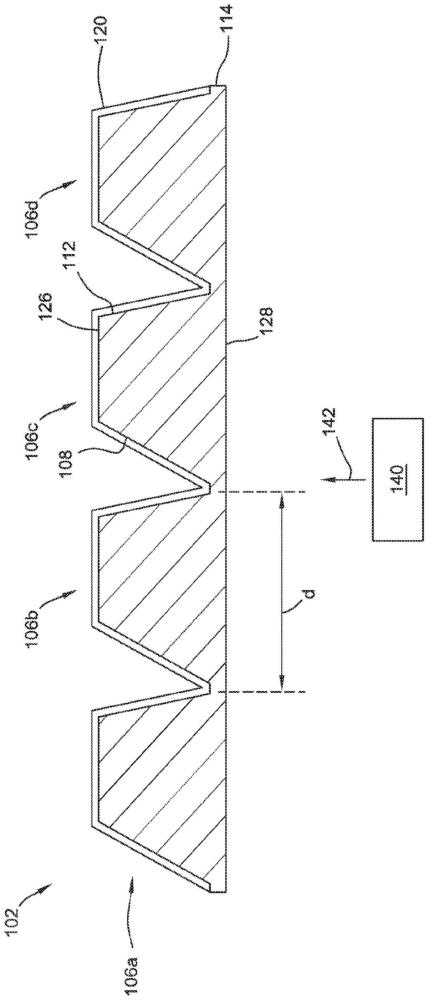 金属化高指数闪耀光栅耦入器的制作方法