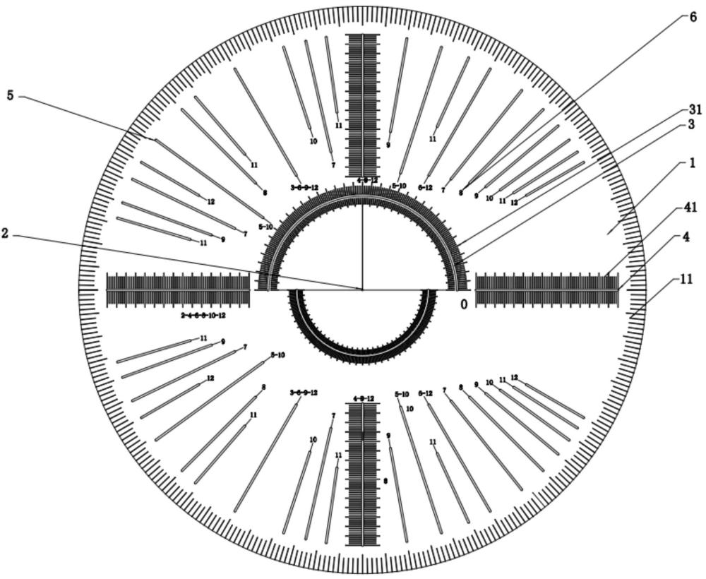 一种圆周等分专用的量角器