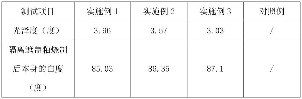 一种增强瓷砖粘结强度的低吸水率瓷砖的制作方法