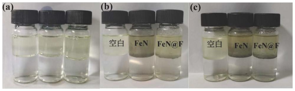 一种FeN基含氟聚醚新型破乳剂及其制备方法