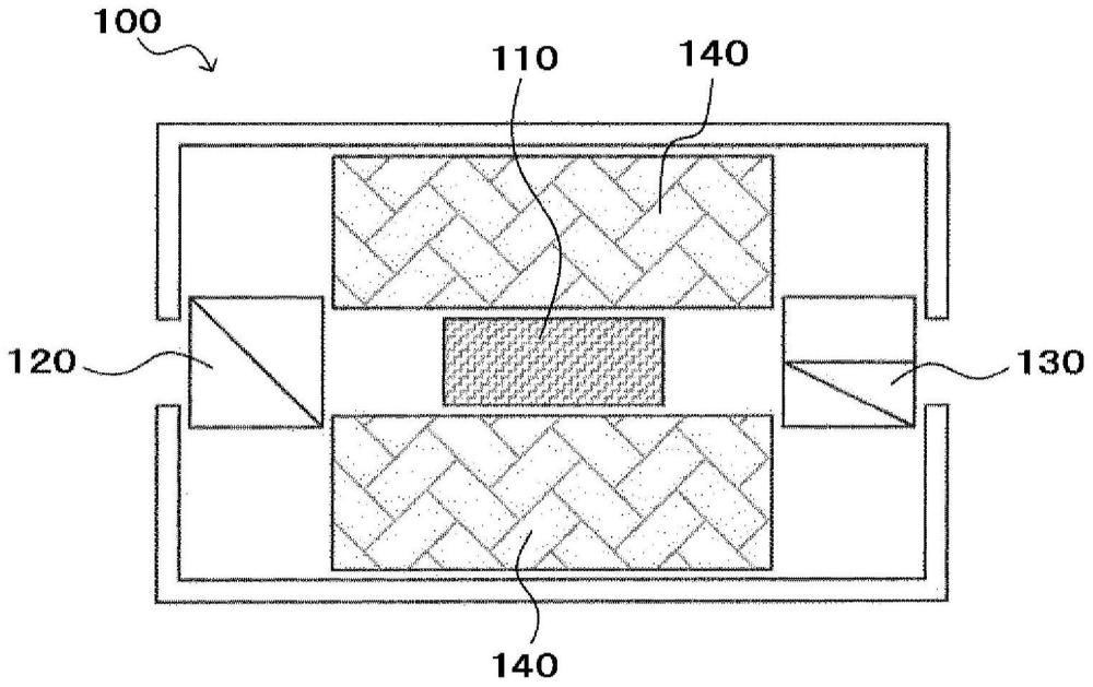 顺磁性石榴石型透明陶瓷、磁光学材料和磁光学器件的制作方法