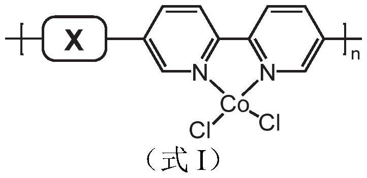 一种钴络合的共轭聚合物及其制备方法和应用