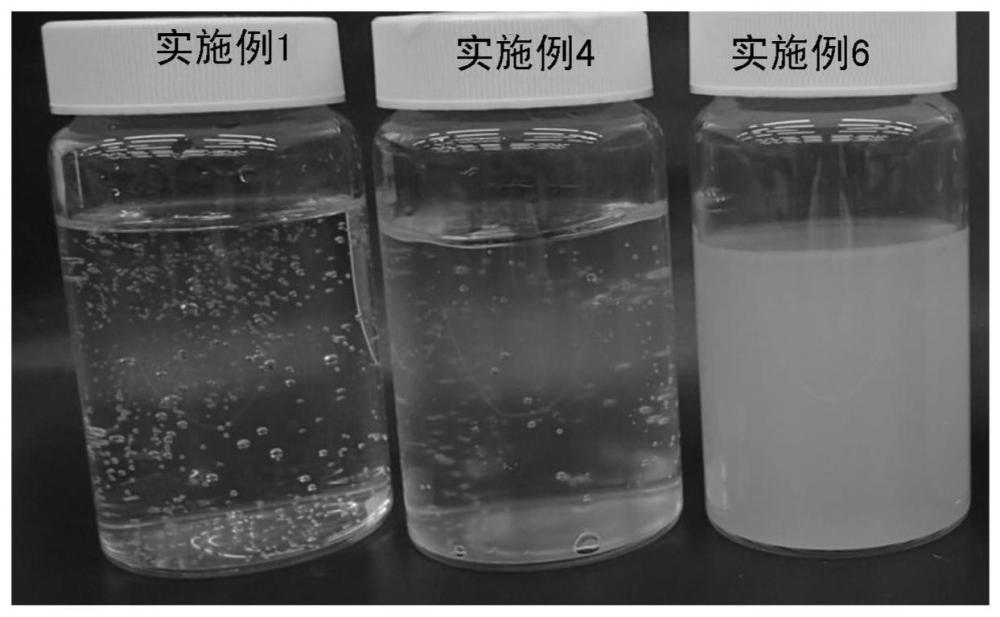 硫酸酯化修饰纤维素纳米纤维和纤维素纳米纤维的制造方法与流程