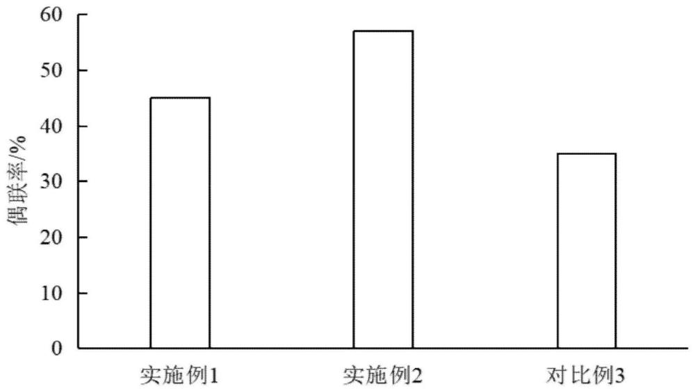 一种假单胞菌中色氨酸侧链氧化酶的制备方法与流程