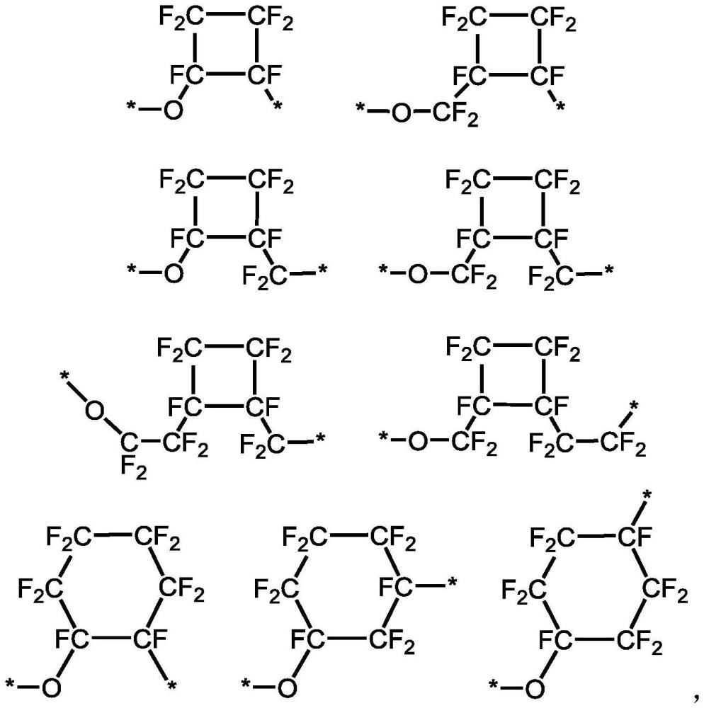 表面处理剂的制作方法