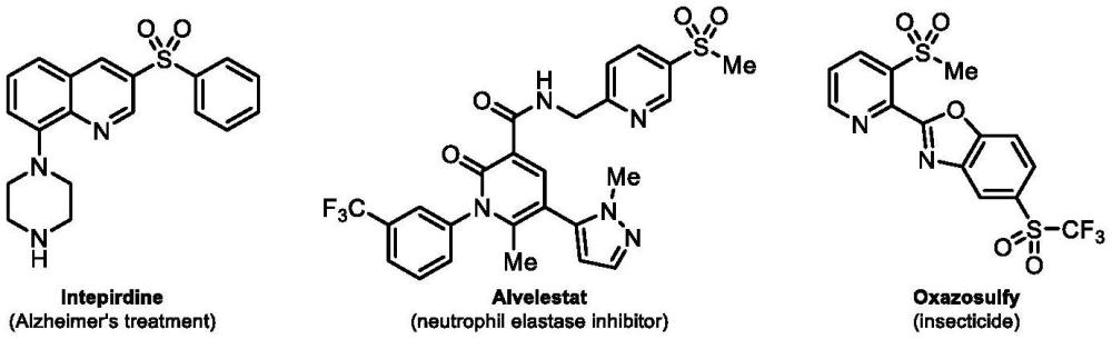 一种电或光化学驱动间位磺酰化吡啶的制备方法