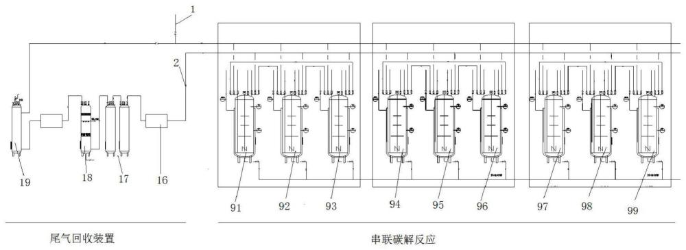 一种利用高浓度二氧化碳缩短碳解反应时间生产十水硼砂的方法与流程