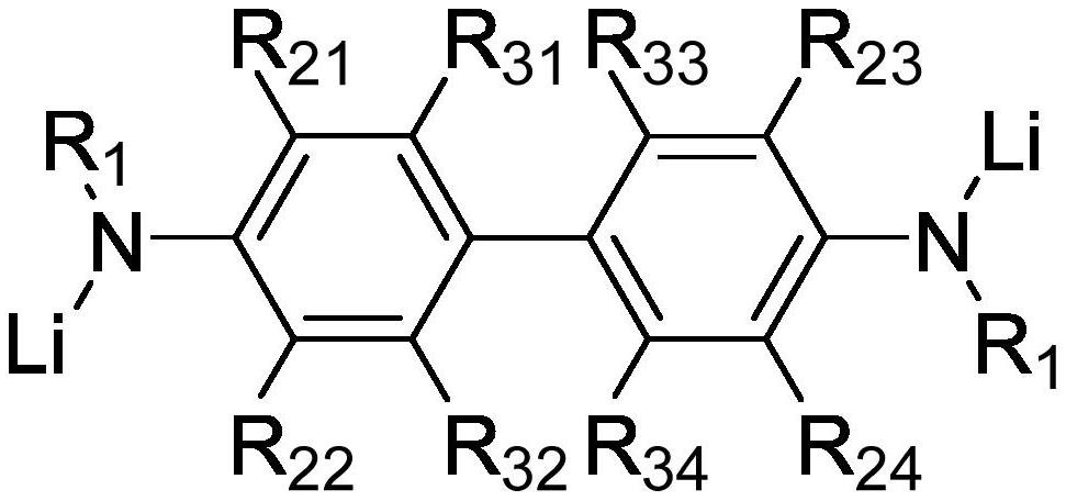 一种联苯胺基锂类化合物及其制备方法和在锂离子电池中的应用