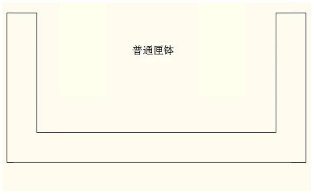 一种复合匣钵、制备方法和应用与流程