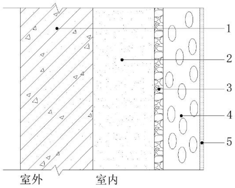 一种高强石膏护面材料、微孔保温材料及其施工方法与流程