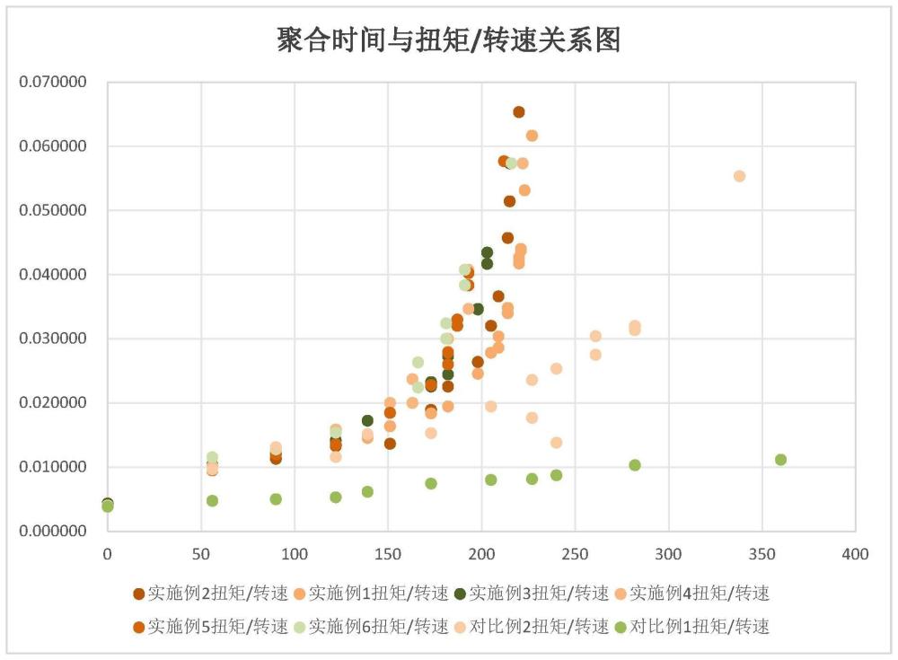 一种2,5-呋喃二甲酸的纯化方法及应用与流程