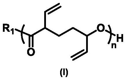 一种侧链含两种双键官能团的CO2基聚酯及其制备方法