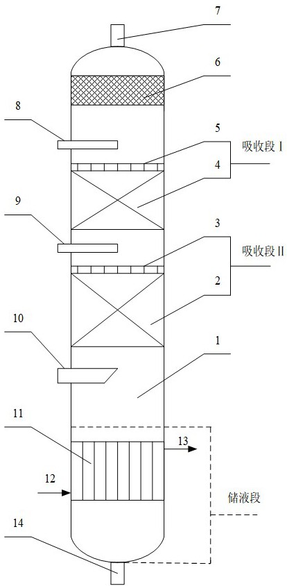 一种多功能电子级硫酸吸收塔的制作方法