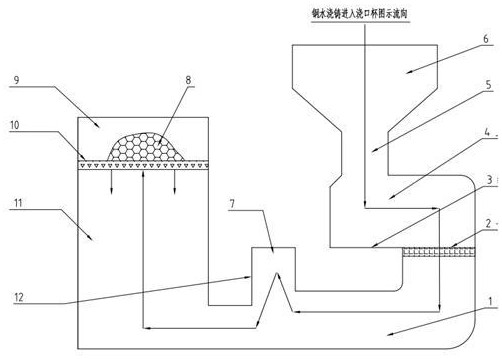 提高出品率的角件浇铸模具的制作方法