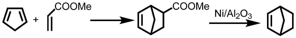 降冰片烯的制备方法与流程