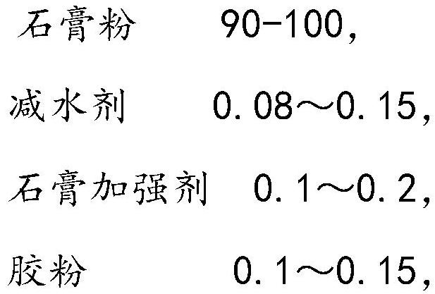 一种高强阻燃纸面石膏板及制造方法与流程