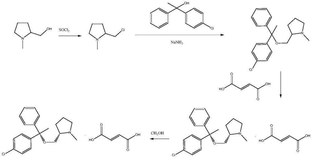 一种R-N-甲基-2-(2-羟乙基)吡咯烷的合成方法及应用与流程