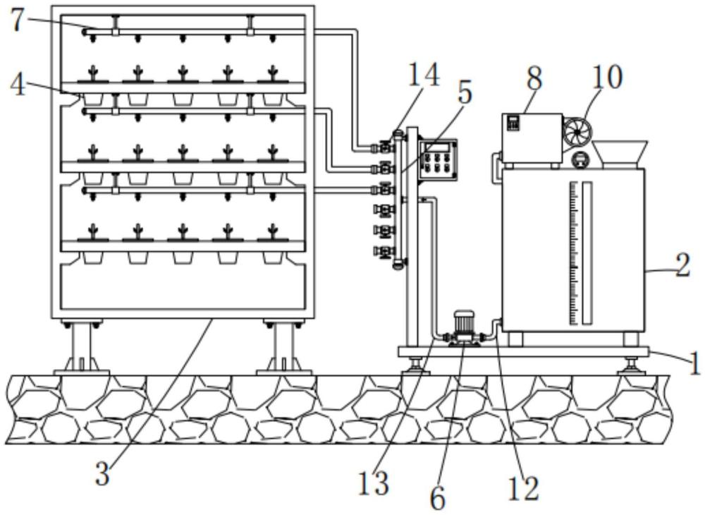 水肥一体化自动灌溉控制系统的制作方法