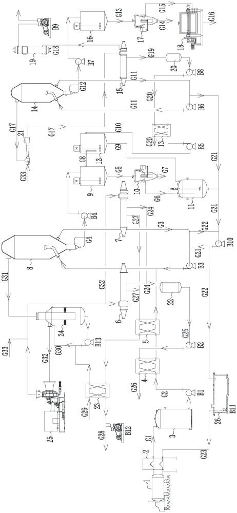 含乙酸废水分离氯化钠及杂盐的系统的制作方法