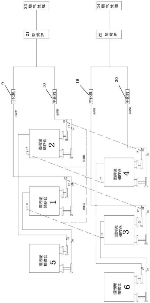 市政污泥均质焚烧装置的制作方法