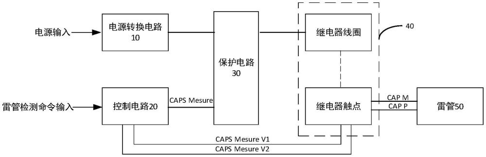 一种用于炸药震源激发控制的雷管阻值测量电路及装置的制作方法