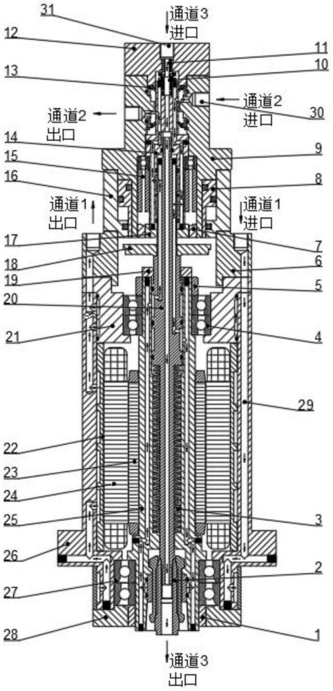 一种具备中心冷却及多通道冷却的电主轴的制作方法