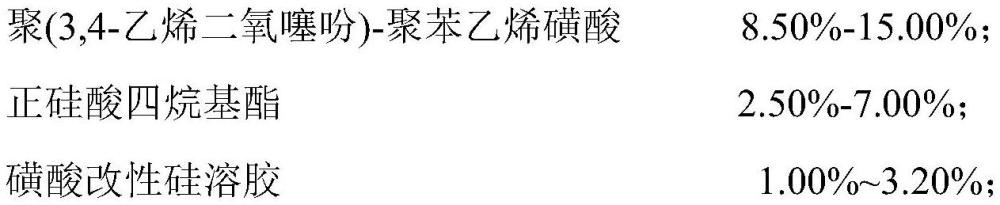 一种高硬度自干型透明防静电涂料及制备涂层的方法和应用与流程