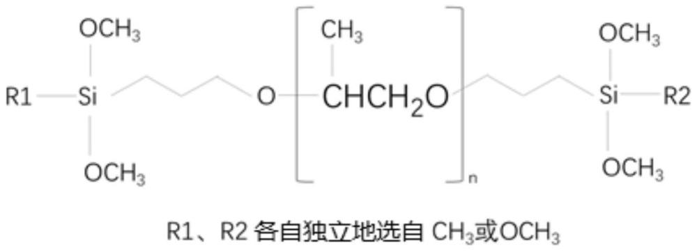 一种橡皮泥状塑形胶的制作方法