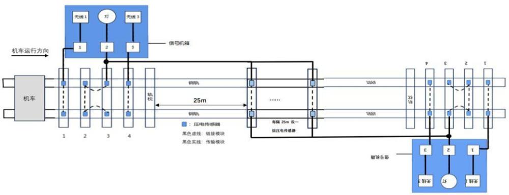 一种站内机车占用轨道区段检测装置的制作方法