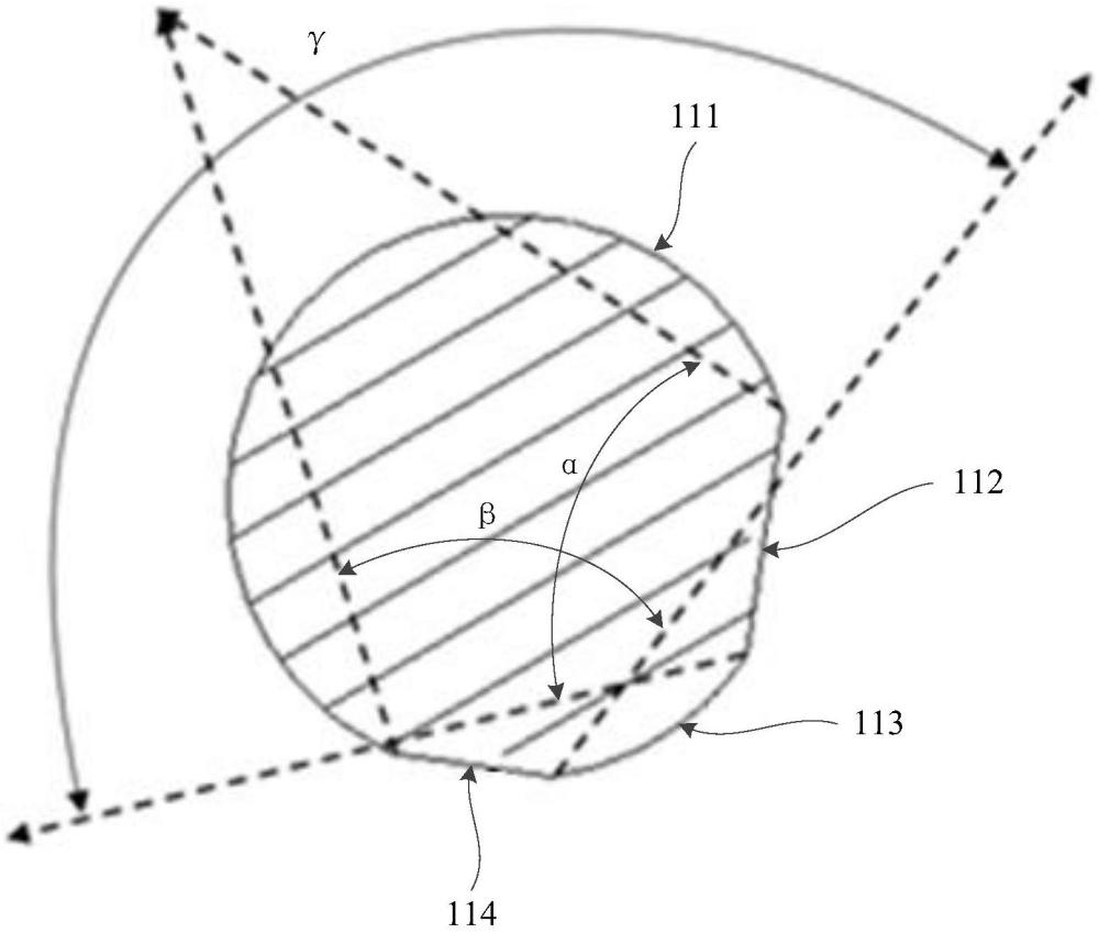 车辆氛围灯以及车辆的制作方法