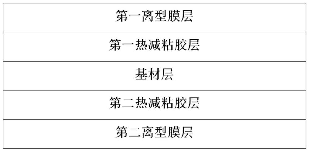 一种热减粘胶水及其制备方法和热减粘压敏胶带及其制备方法与流程