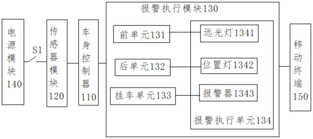 一种燃油防盗报警系统的制作方法