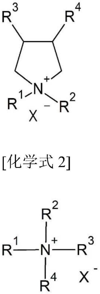 抛光浆料组合物的制作方法