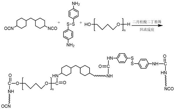 一种纤维增强型高分子膜基自粘防水卷材及其制备方法与流程