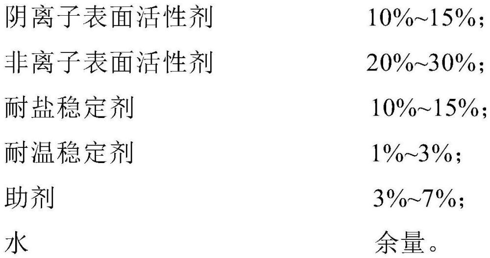 一种海上油田稠油热采用耐温耐盐起泡剂及其制备方法与流程