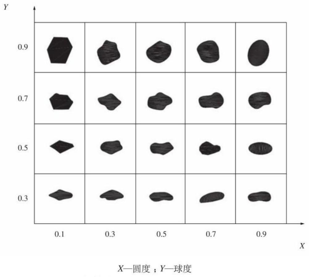 一种水力压裂用环氧树脂乳液及其制备方法与流程