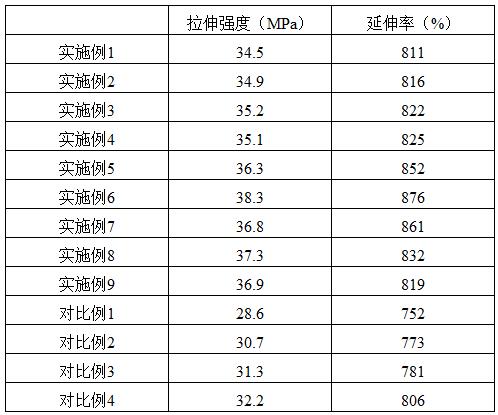 一种高分子自粘防水卷材及其制备方法与流程