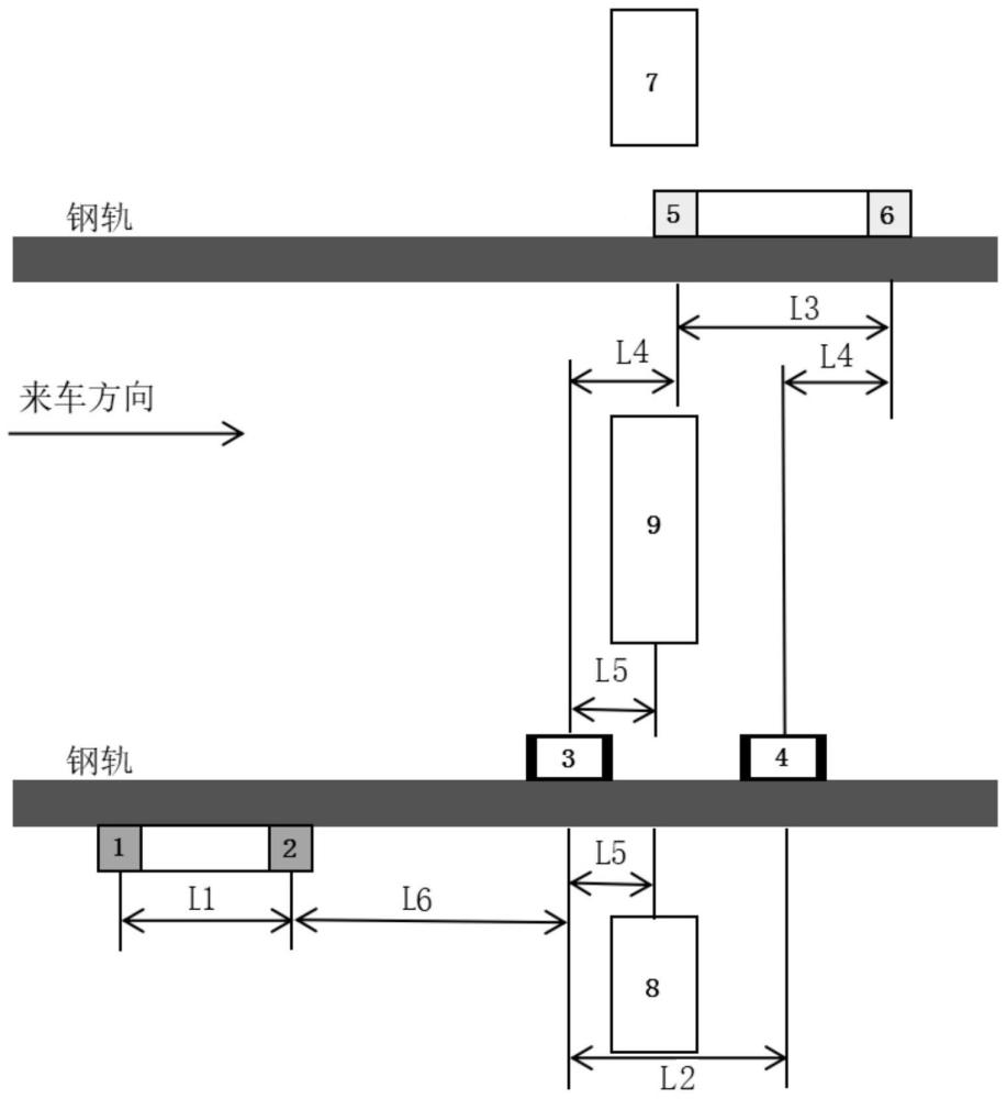 一种列车高低速过车精确触发装置及其成像触发方法与流程