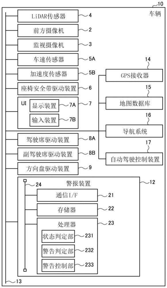 警报装置、警报方法以及非暂时性存储介质与流程