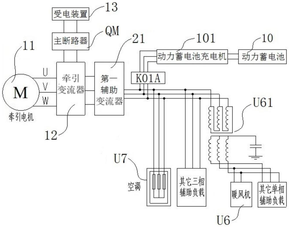 电力机车及其供电控制系统与方法与流程